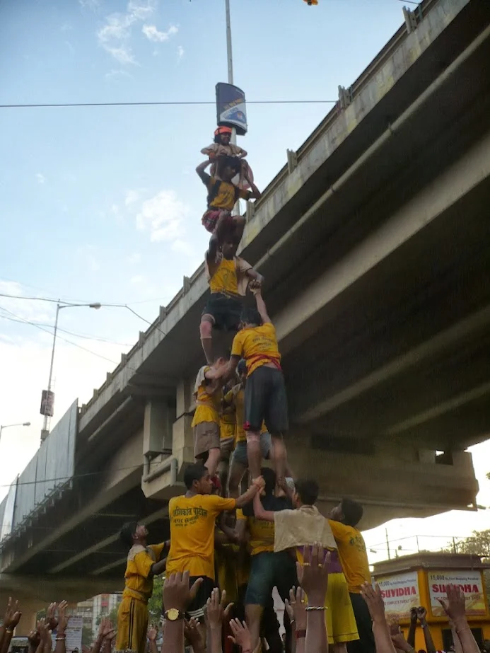 Dahi Handi - 2008